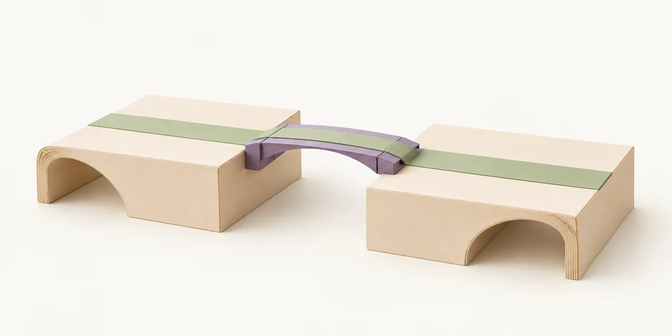 Two existing ivory paper platforms connected by a small violet span. A continuous sage strip represents work moving between them.
